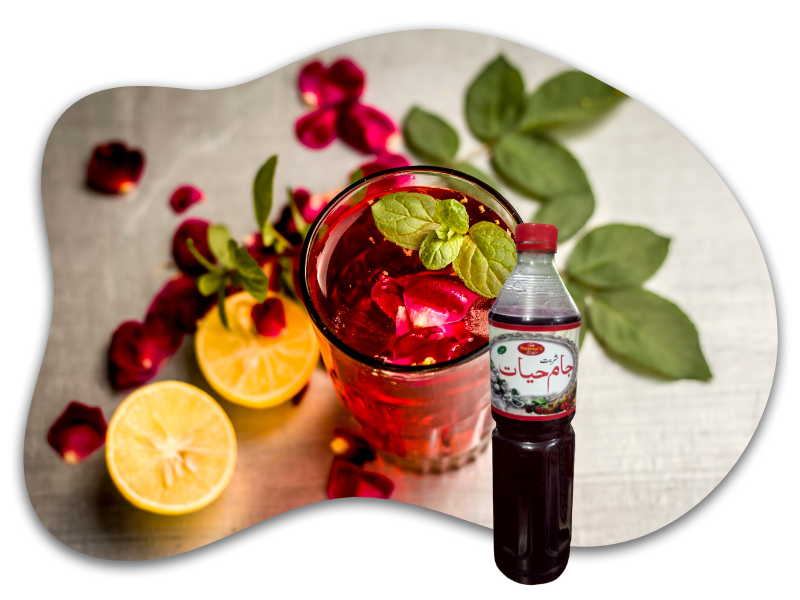 Syrups/Sharbat